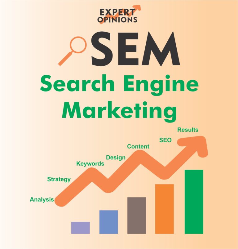 you could be spending thousands on search engine optimization services in manchester, hiring the first-rate search engine marketing advertising and marketing agency manchester has to offer, and nevertheless, now not see the consequences you want